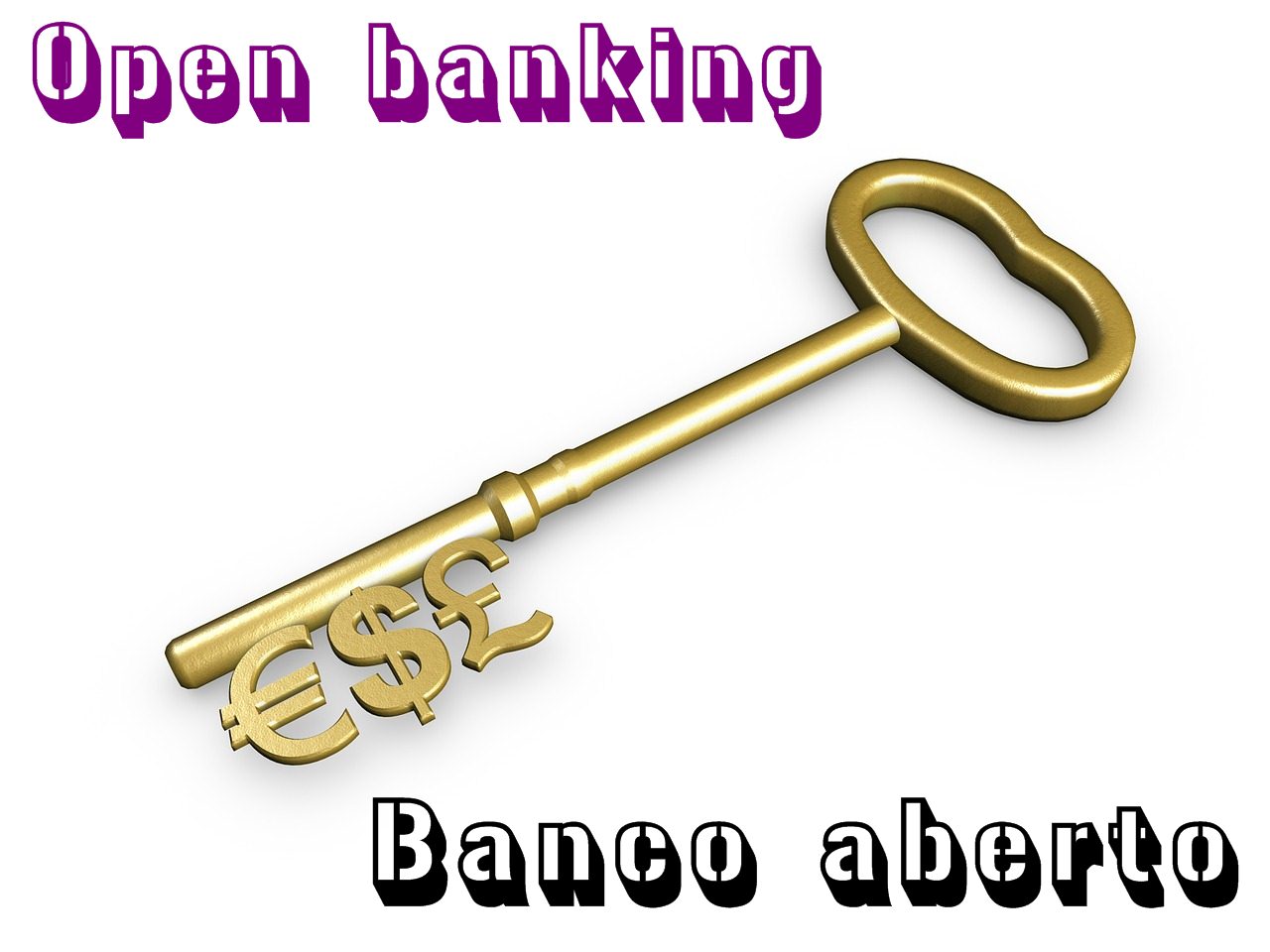 Nosso símbolo do Open Banking (Banco aberto)