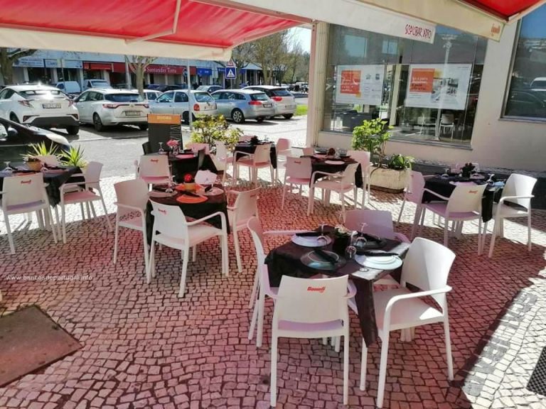 Banco Santander na Avenida Bernardo Santareno em Santarém